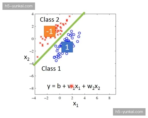 传统线性导播逻辑被基于用户行为反馈的动态流模式击碎